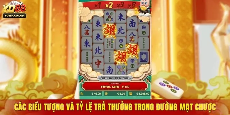 Các biểu tượng và tỷ lệ trả thưởng trong Đường Mạt Chược