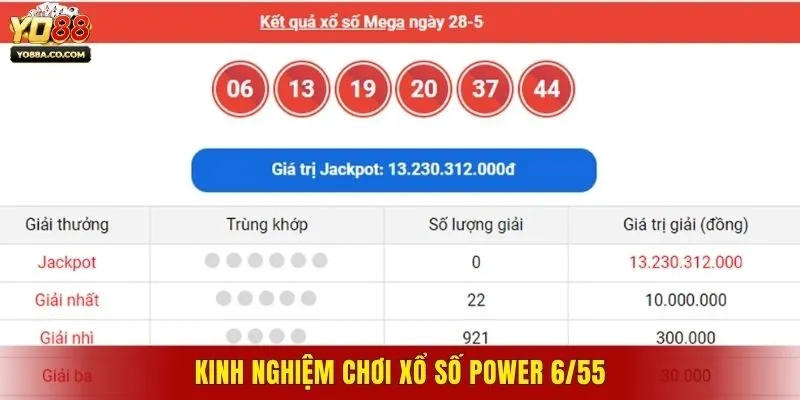Kinh nghiệm chơi xổ số Power 6/55