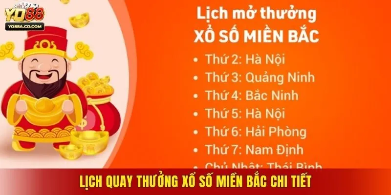 Lịch quay thưởng xổ số miền Bắc chi tiết